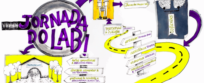 Sessão de Abertura do LUPPA LAB – 1a edição