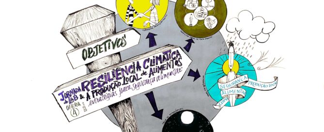 Oficina 4 – Resiliência climática e a produção local de alimentos
