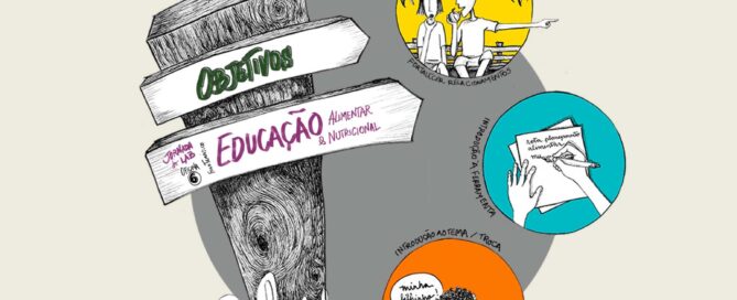 Oficina 6 – Educação Alimentar e Nutricional
