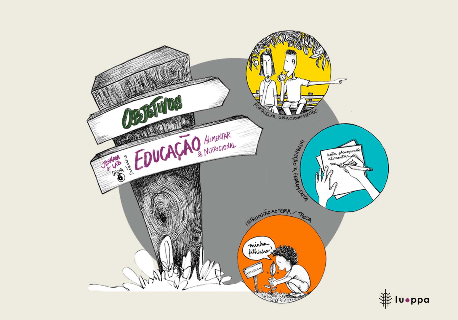 Oficina 6 – Educação Alimentar e Nutricional